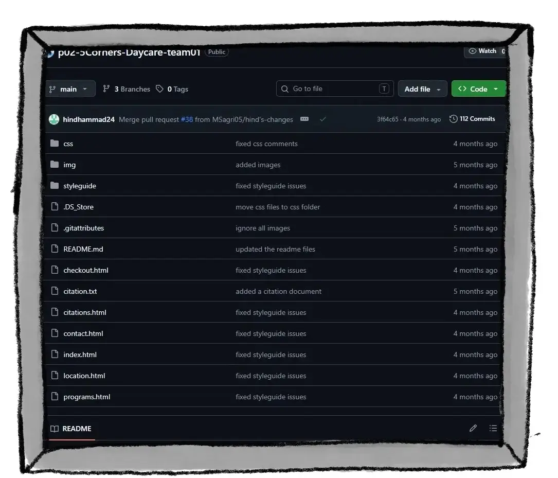 GitHub collaboration