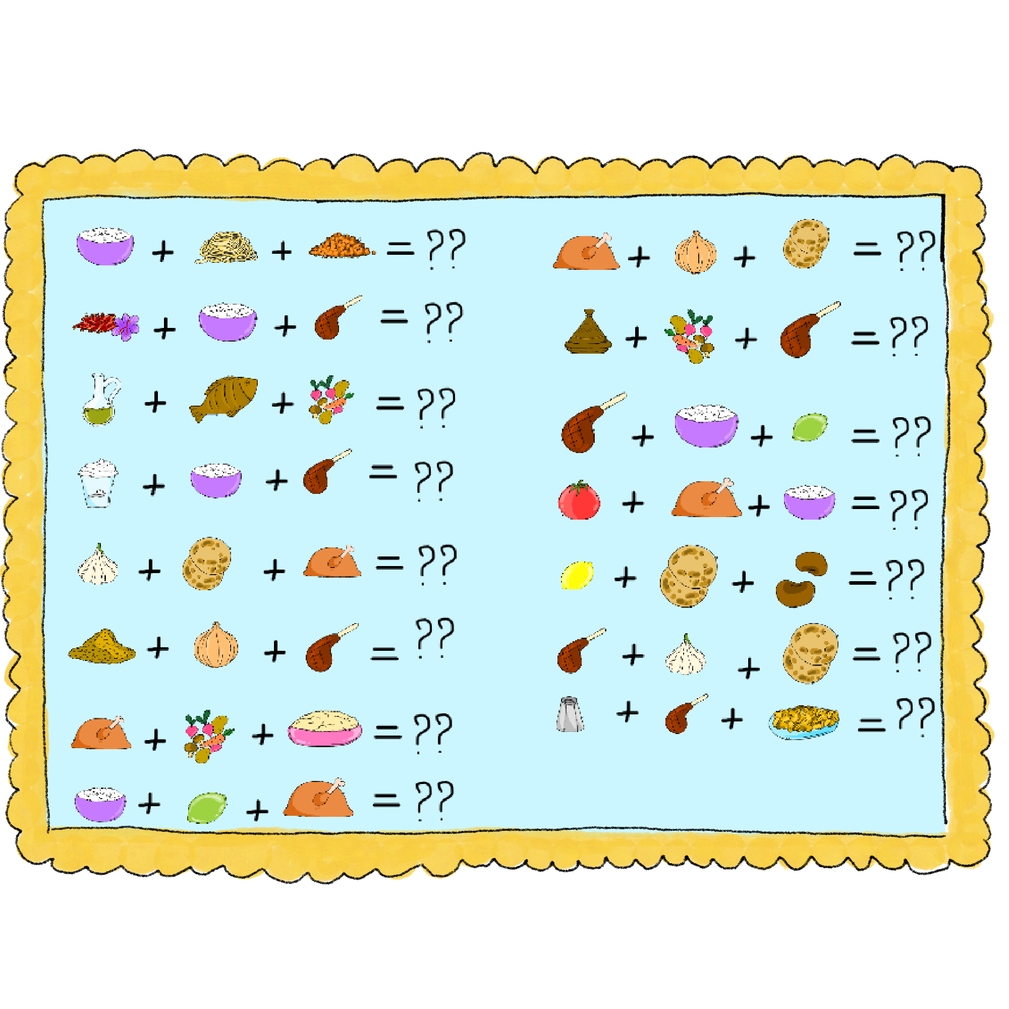 Recipe information screen after discovering a meal